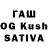 Бутират GHB Ainura Kurmanalieva